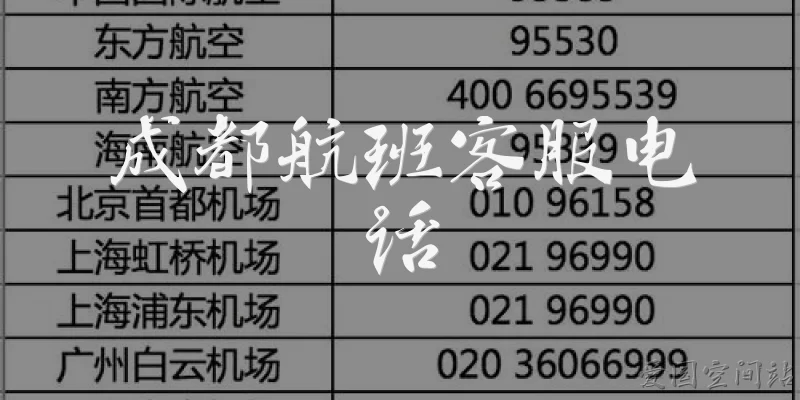 成都航班客服电话