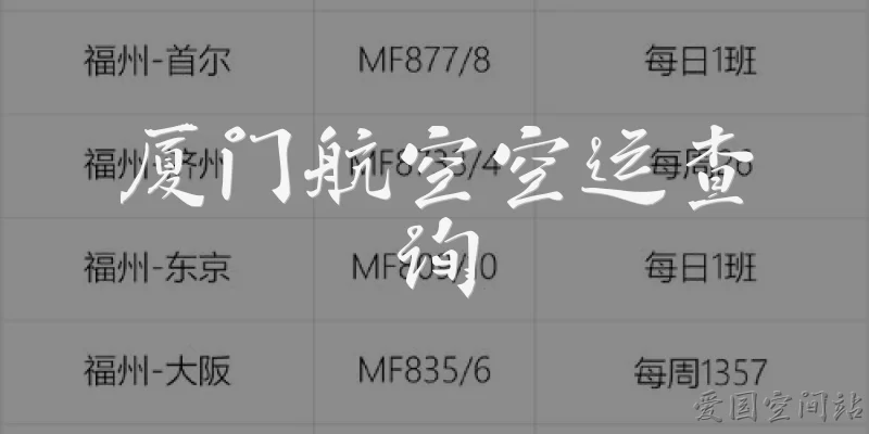 Xiamen Airlines Air Freight Tracking