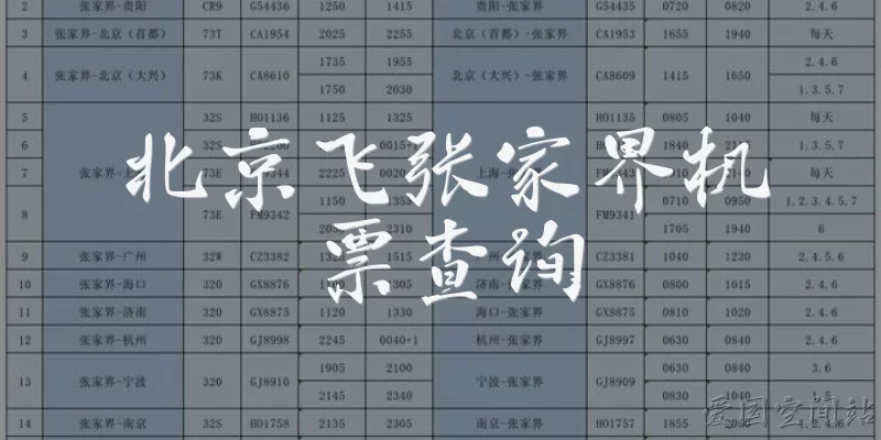 Beijing to Zhangjiajie flight ticket search