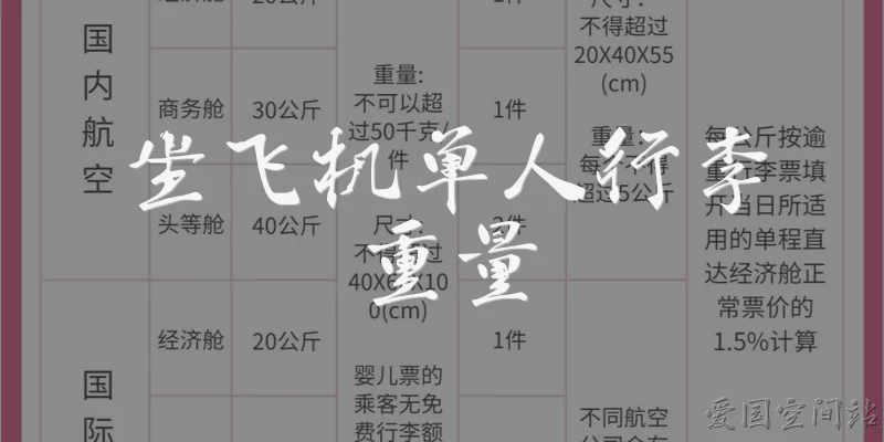 坐飞机单人行李重量