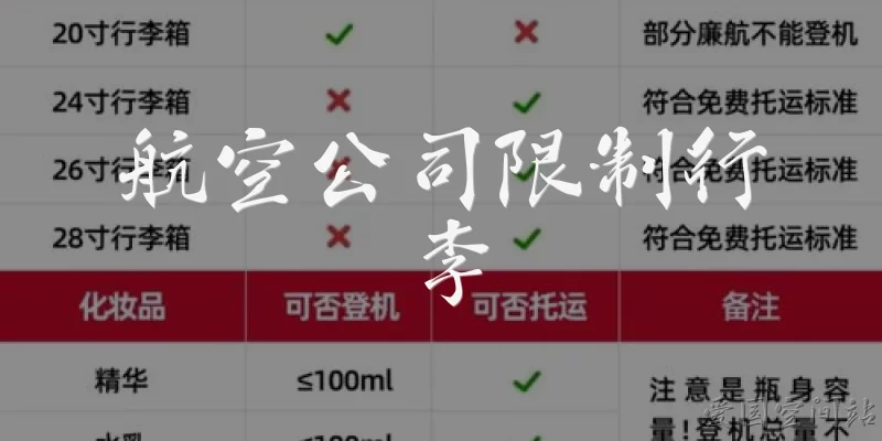 Airline baggage restrictions